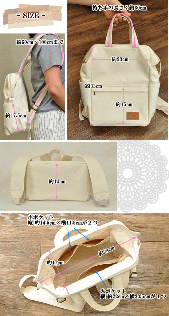 楽天市場】ワイヤーリュックキット レシピ 型紙 付き 宅配送料無料