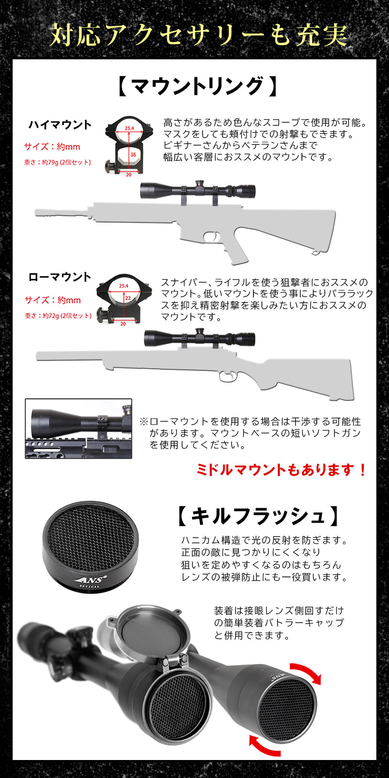 楽天市場】ANS Optical 3-9倍 可変ズーム 3-9x40 フルコーティング