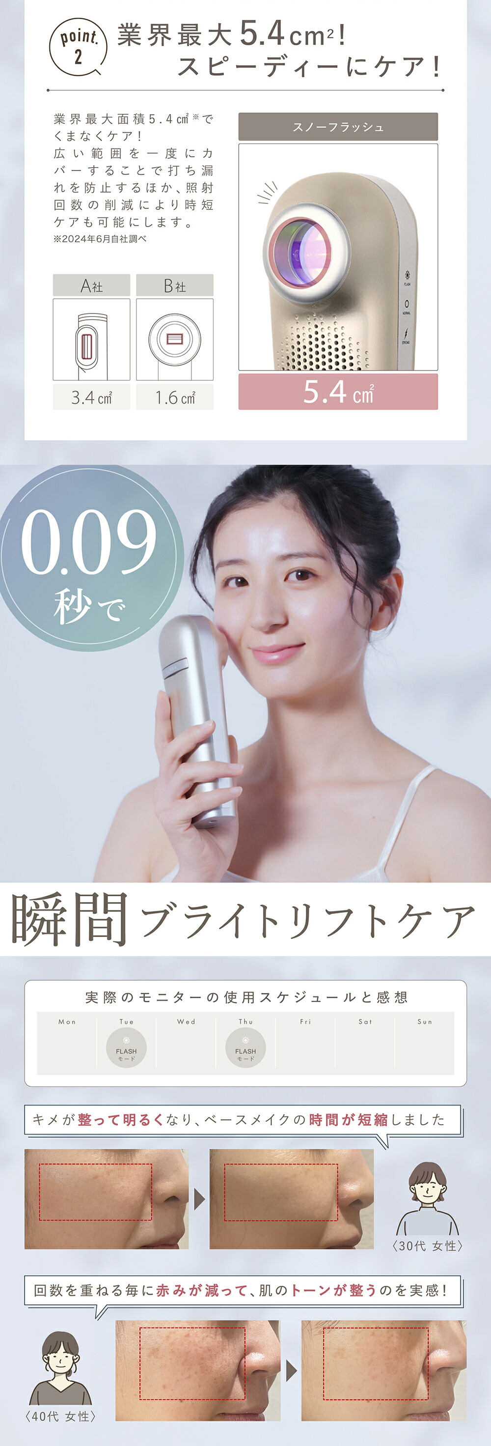 楽天市場】LINKA リンカ スノー フラッシュ DPL NIR 光美容器 美白