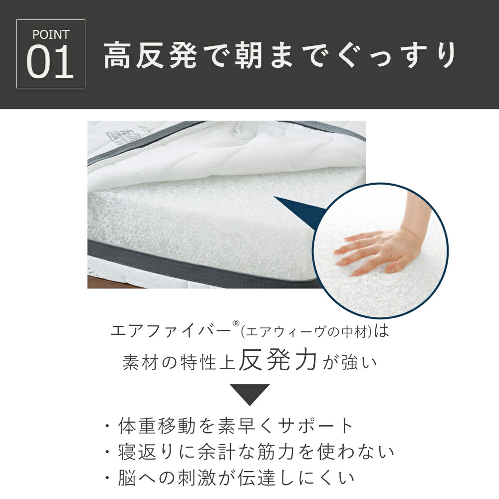 楽天市場】【20％OFF！期間限定】【P5倍☆3/1(日)20時〜要エントリー