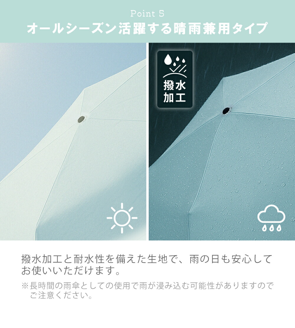 Toffy(トフィー) 55cm オールウェザー UV 自動開閉傘 HUL2 | ヤマソロ公式