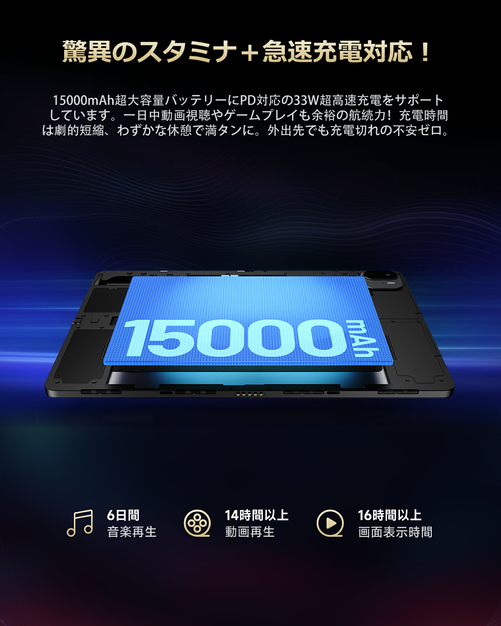 楽天市場】【クーポンで47,999円&ポイント3倍】ALLDOCUBE Ultra Pad