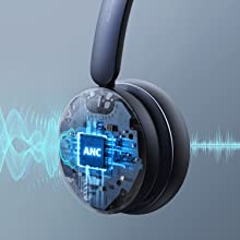 楽天市場】Anker PowerConf H700（ワイヤレスヘッドセット Bluetooth