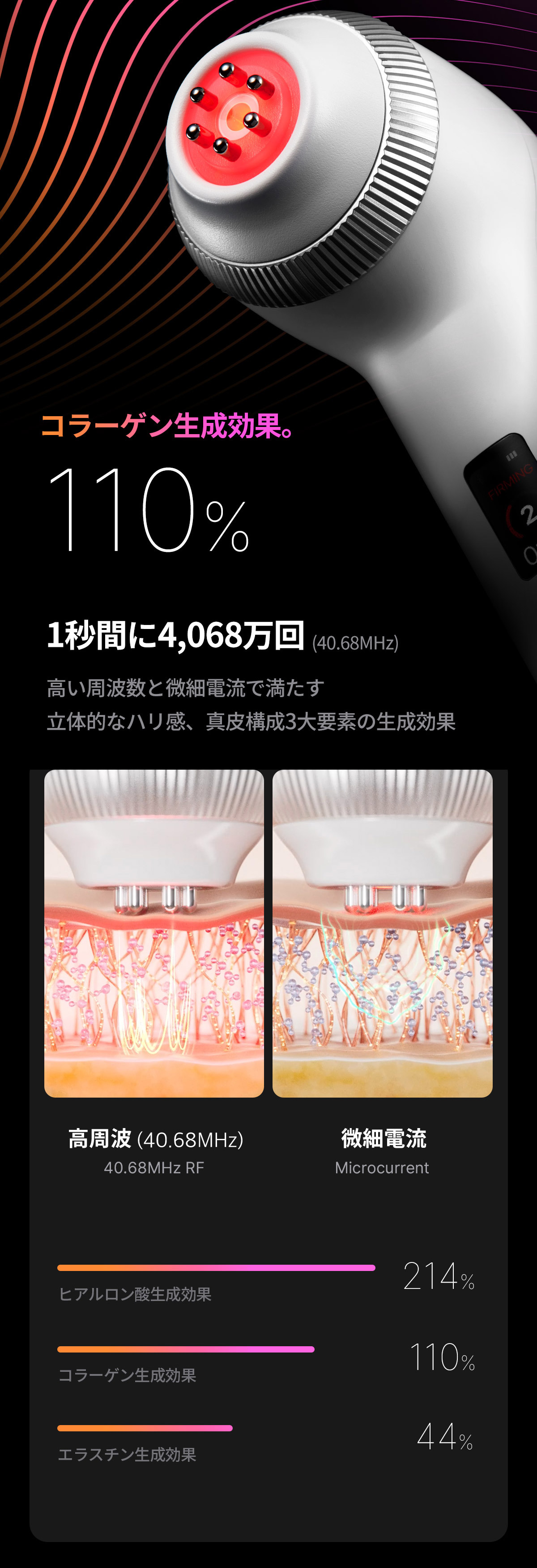 楽天市場】【公式正品】AGE-R ウルトラチューン40.68（メディキューブ