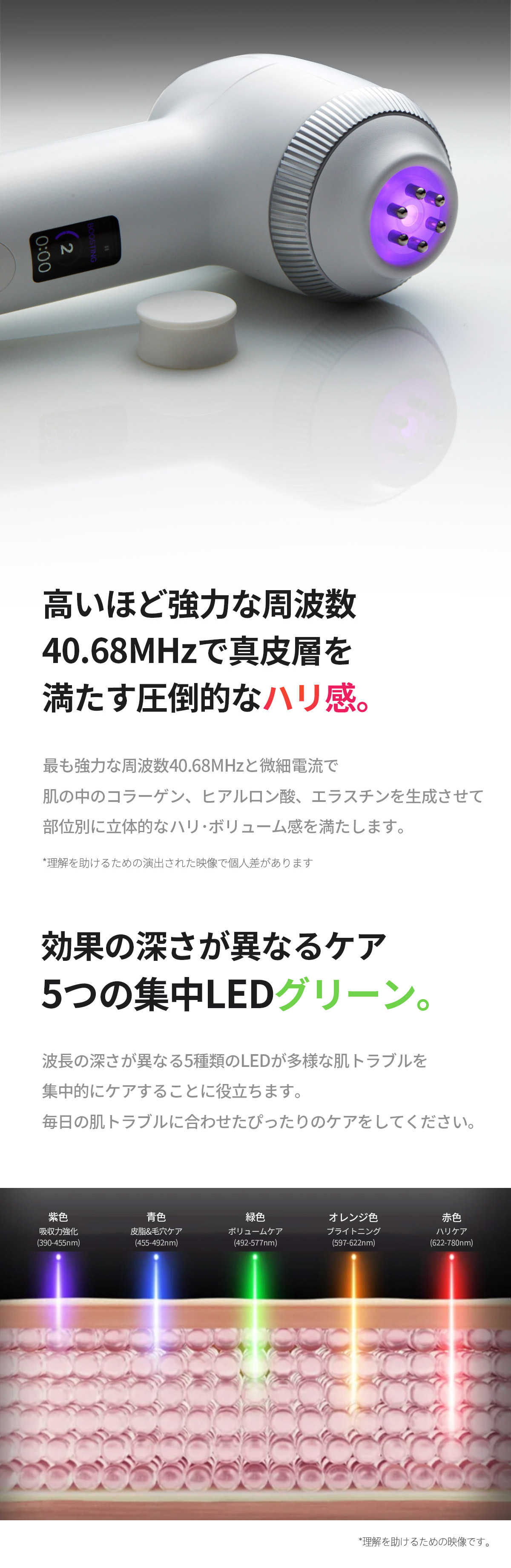 楽天市場】【公式正品】AGE-R ウルトラチューン40.68（メディキューブ