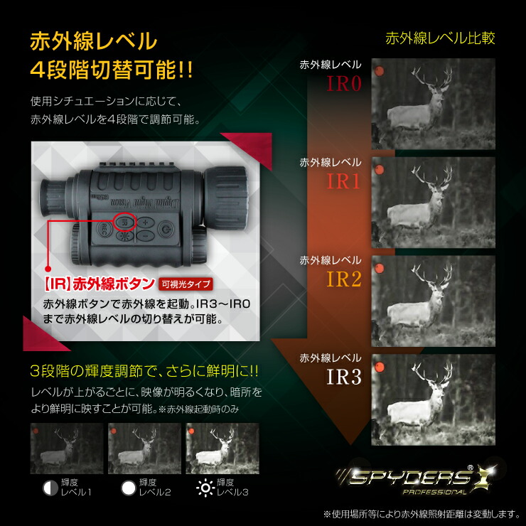 楽天市場】暗視スコープ 単眼鏡型ナイトビジョン スパイダーズX PRO