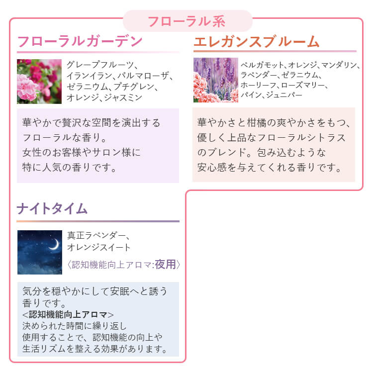 楽天市場】【ポイント12倍】アロミックエアー 専用オイル 100ml(50ml×2