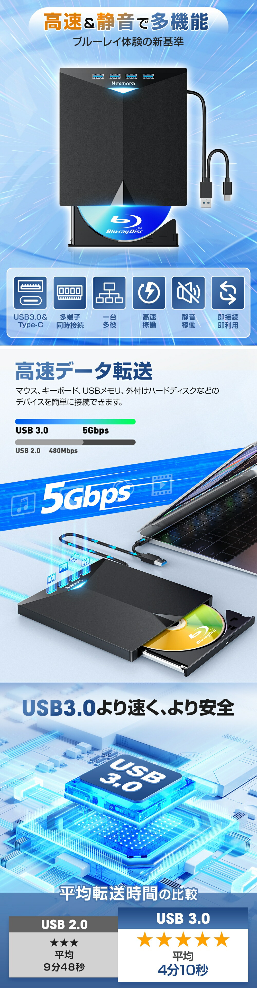 楽天市場】ブルーレイプレーヤー 外付け ブルーレイドライブ USB3