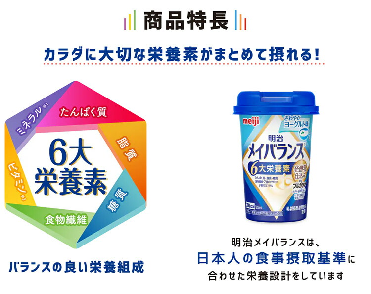 楽天市場】明治 メイバランスMini 詰合わせ 125ml（8種×3）24本