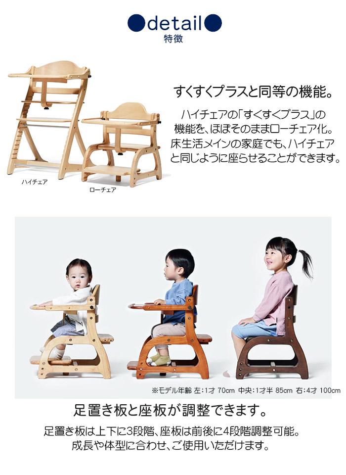 楽天市場】大和屋 すくすくローチェア2 すくすくローチェア テーブル