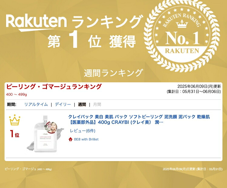 楽天市場】クレイ洗顔 業務用 サロン用 クレイパック 美白 美肌 パック