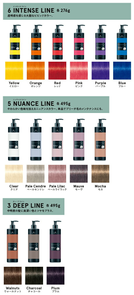 楽天市場】【正規品】シュワルツコフ クロマ ID カラーマスク