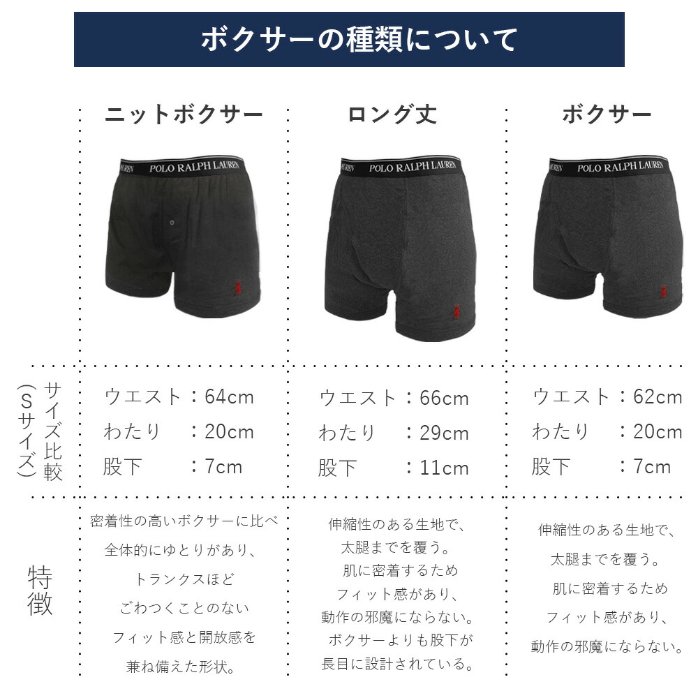 楽天市場】【3枚セット】 ポロ ラルフローレン メンズ ボクサーパンツ