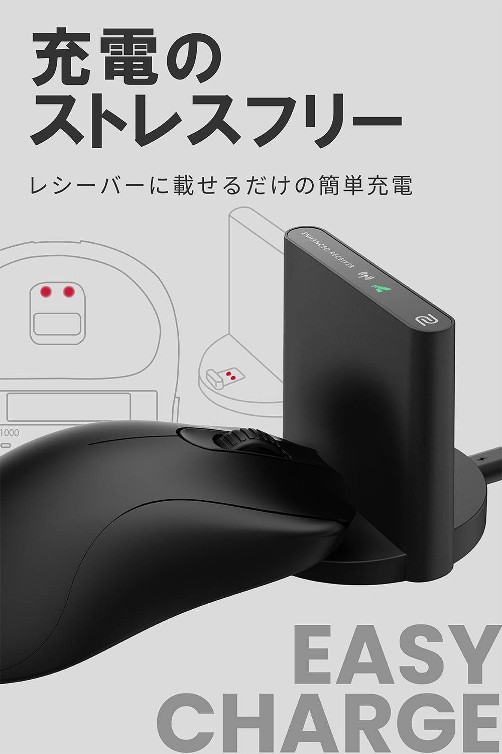 楽天市場】【BenQ公式店】BenQ ZOWIE ZA13-DW ワイヤレスゲーミング