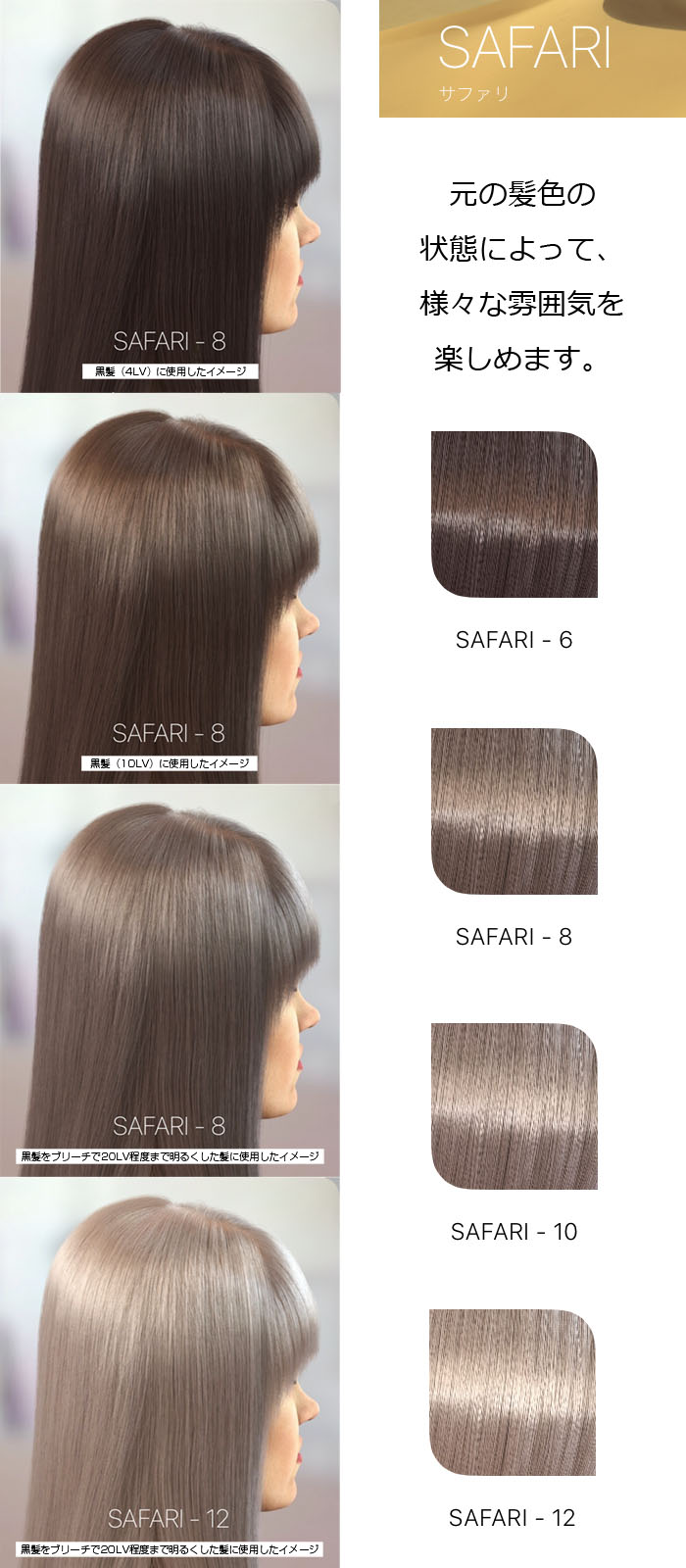 楽天市場】[ サファリ 8 ] ウエラ イルミナ カラー オキシ 100ml