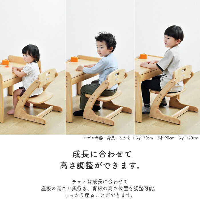 楽天市場】キッズデスク＆チェア セット ブォーノ3 yamatoya認定店