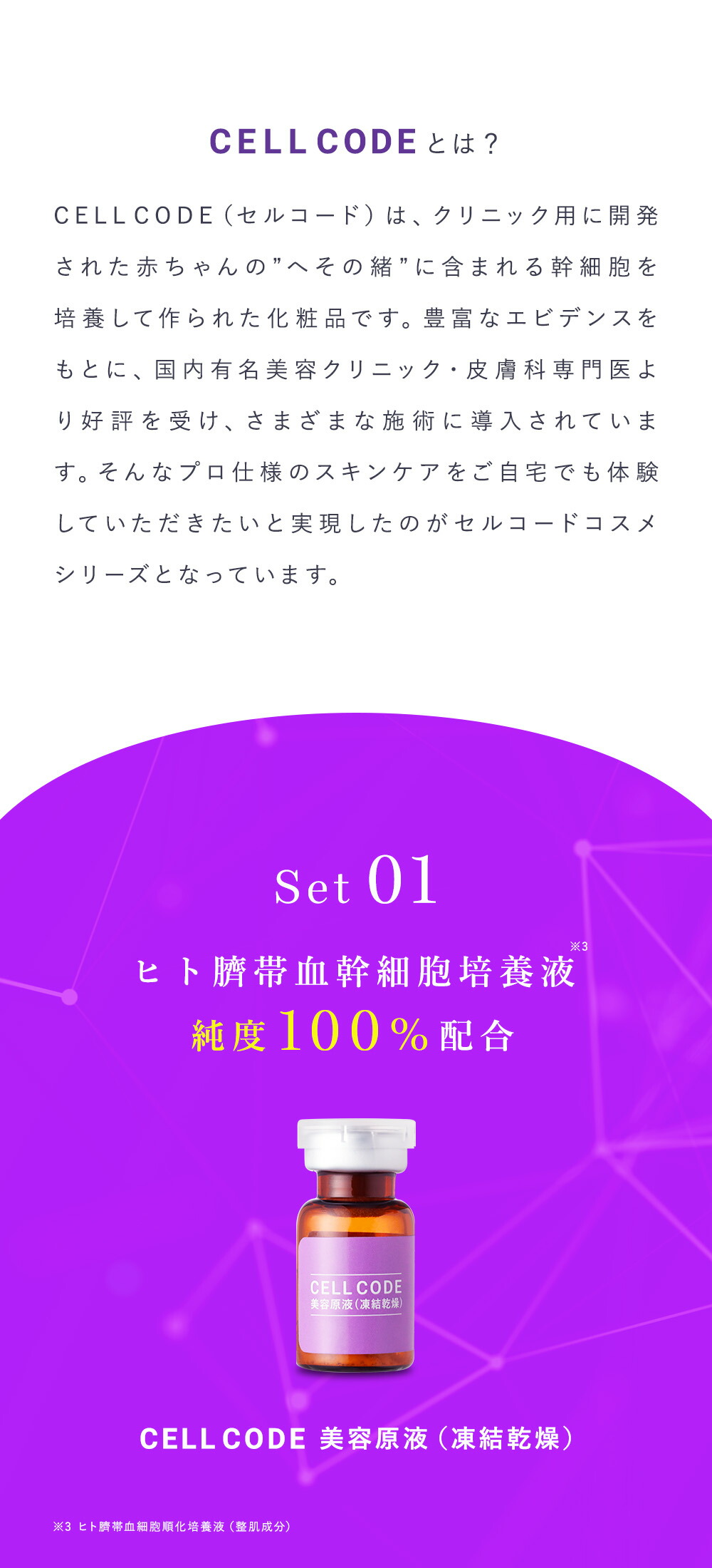 楽天市場】ヒト幹細胞 エクソソーム 原液 美容液 【セルコード 美容