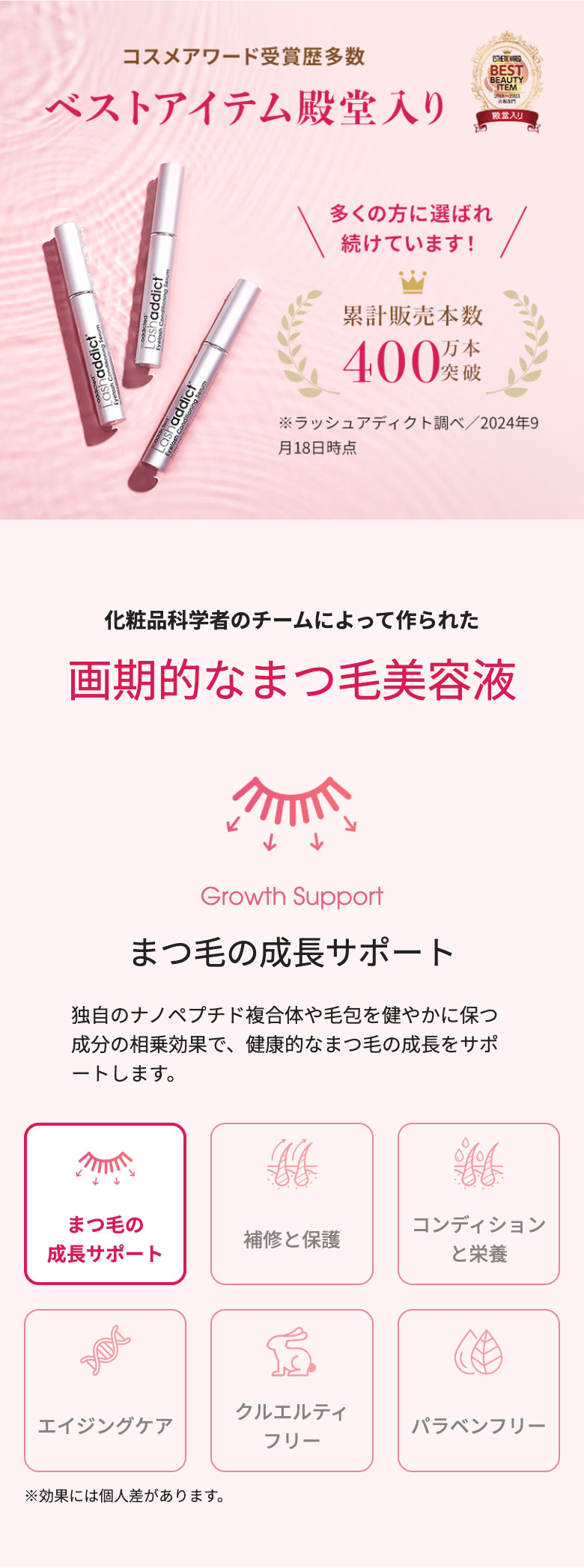 楽天市場】【公式】 ラッシュアディクト アイラッシュ