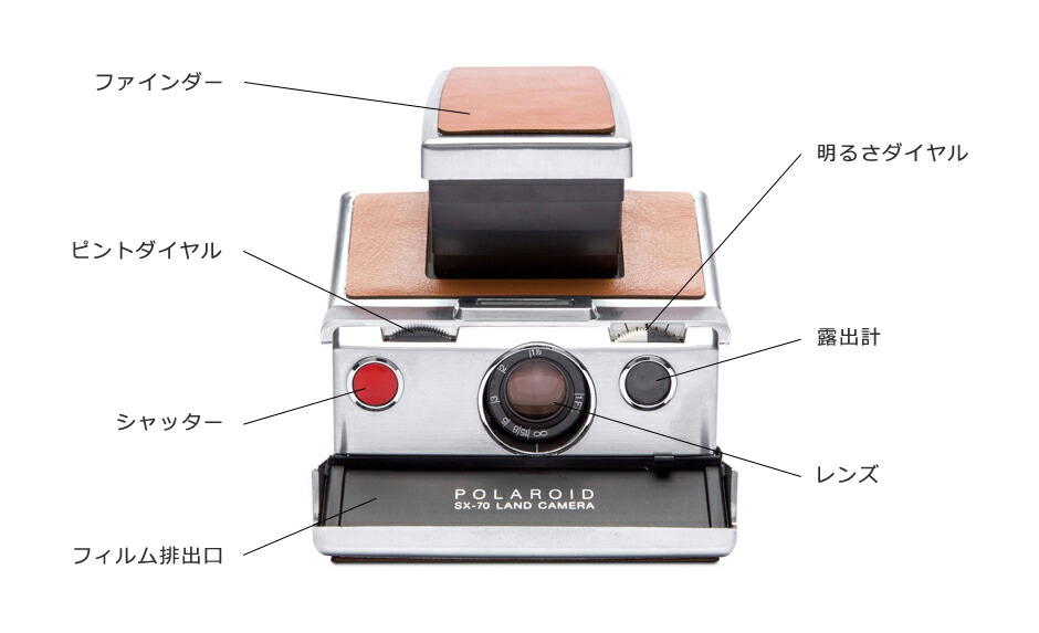 楽天市場】 Polaroid ポラロイド SX-70 Original シルバー×ブラウン