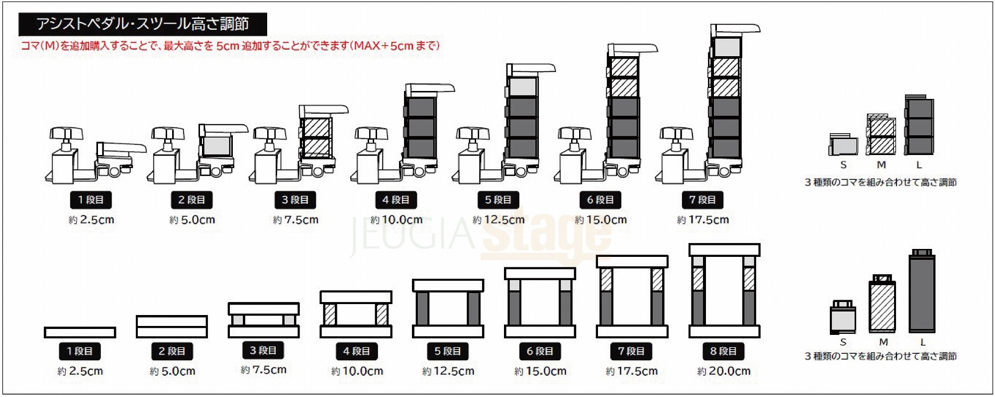 YOSHIZAWA アシストスツール 23-ASS BK ＋ 延長用スツールコマ(M) ×4個