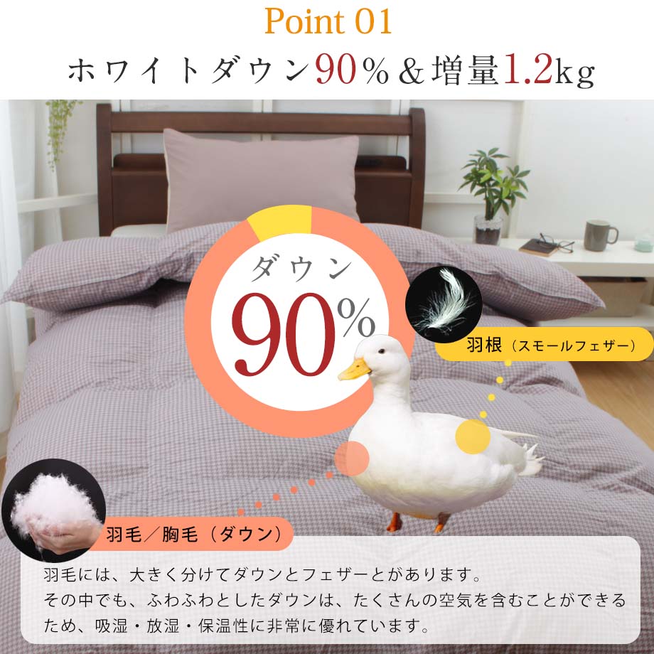 西川 羽毛布団 ホワイトダックダウン90％ 増量1.2kg スリーピュア | じ