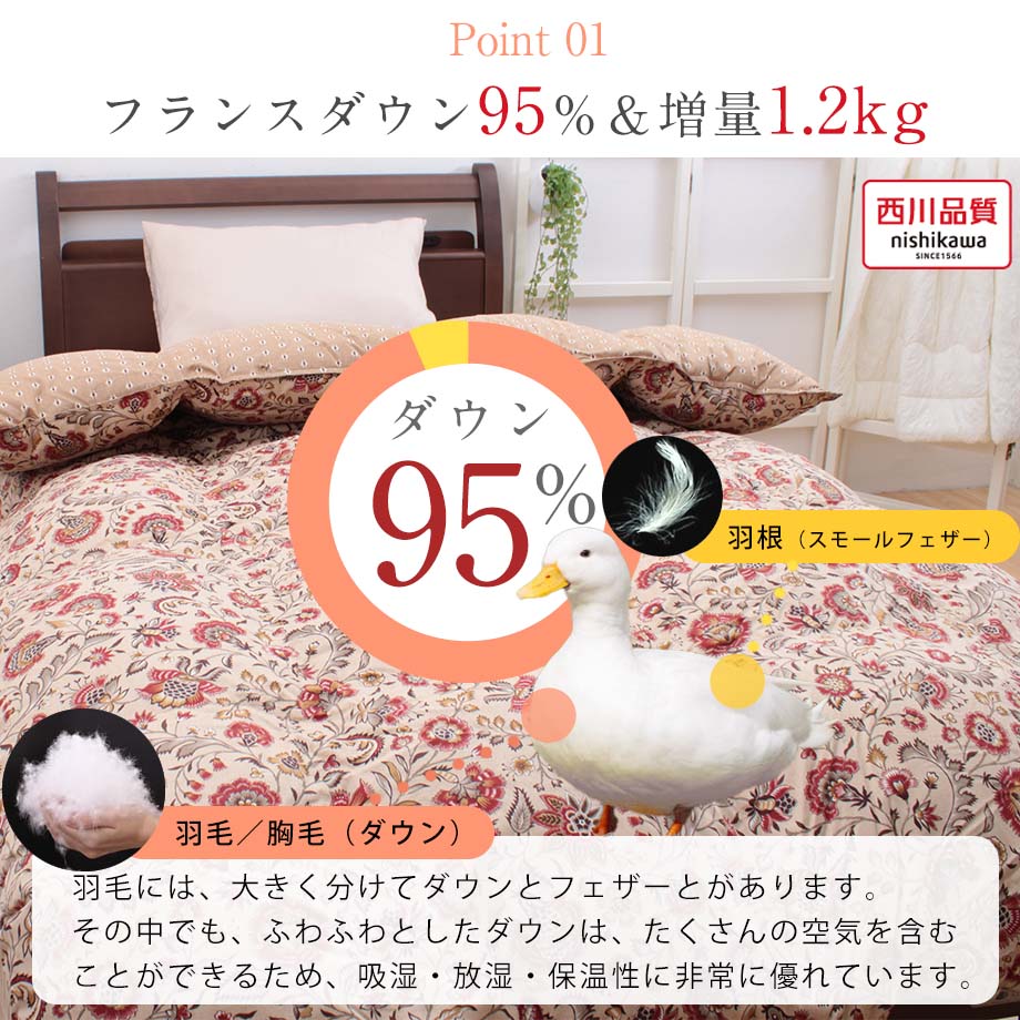 羽毛布団 西川 ゴアテックス シングル フランス産ホワイトダウン 95