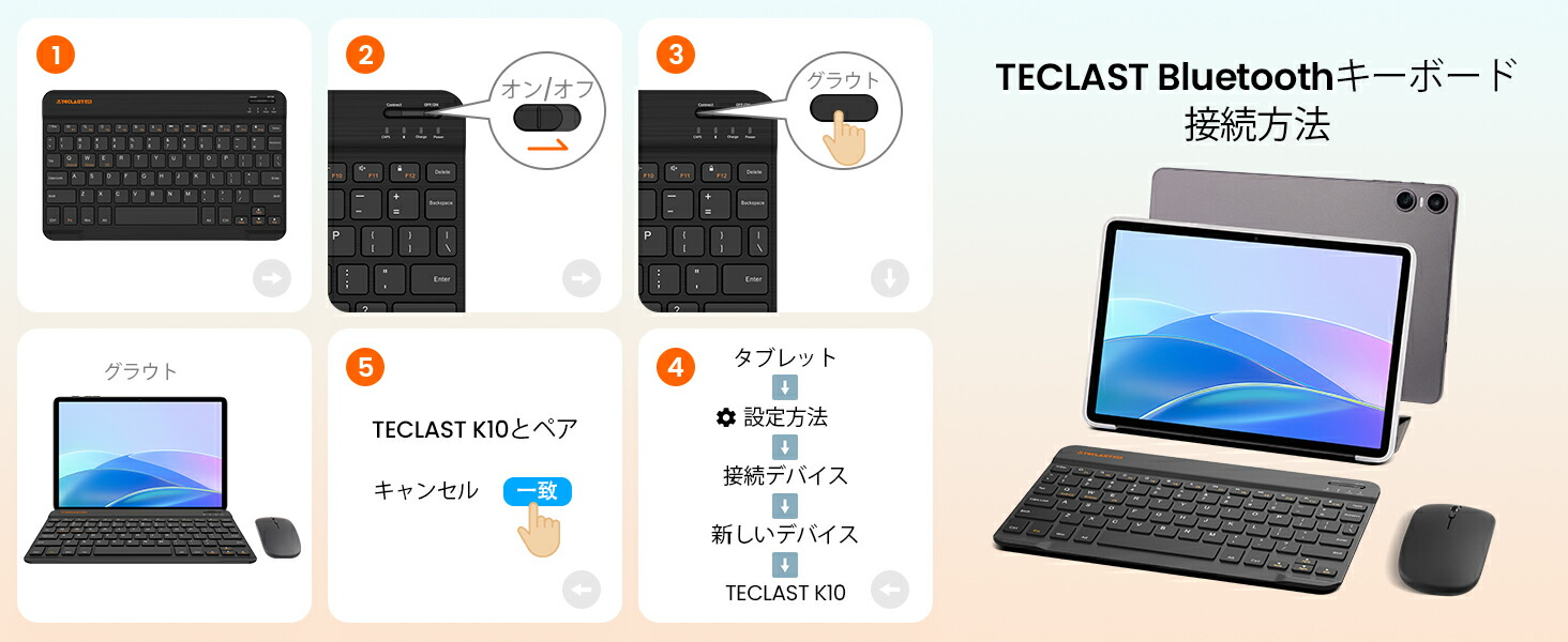 楽天市場】タブレットandroid 10インチ以上 アンドロイド タブレット