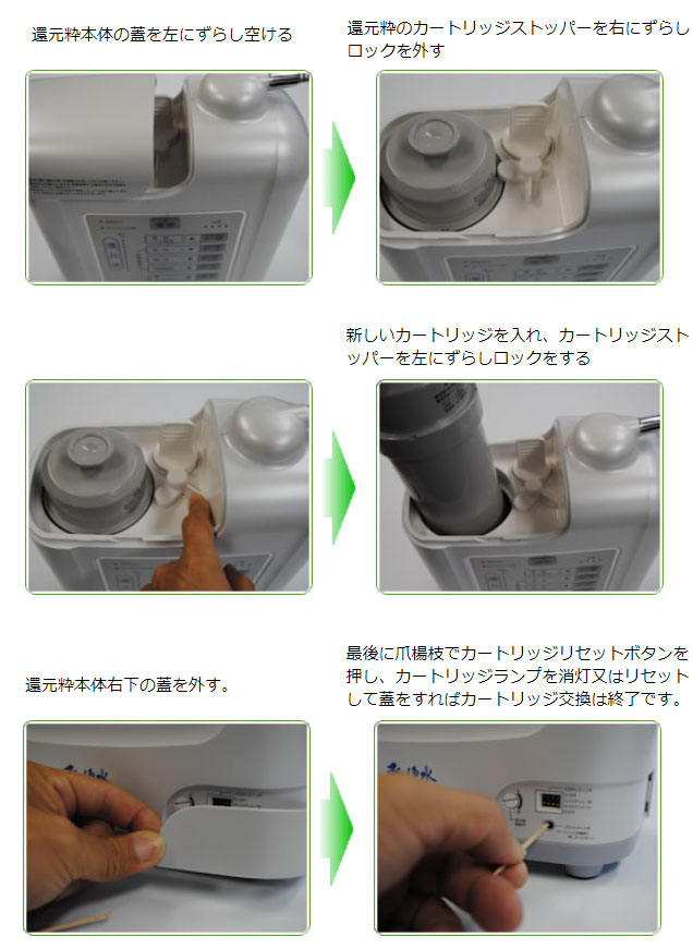 楽天市場】三和還元粋RW-1,RW-2,RW-5,RW-7適合交換カートリッジ PFOA