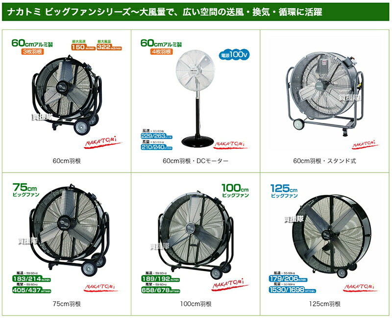 楽天市場】《法人限定》ナカトミ 75cmビッグファン BF-75VZ 【業務用