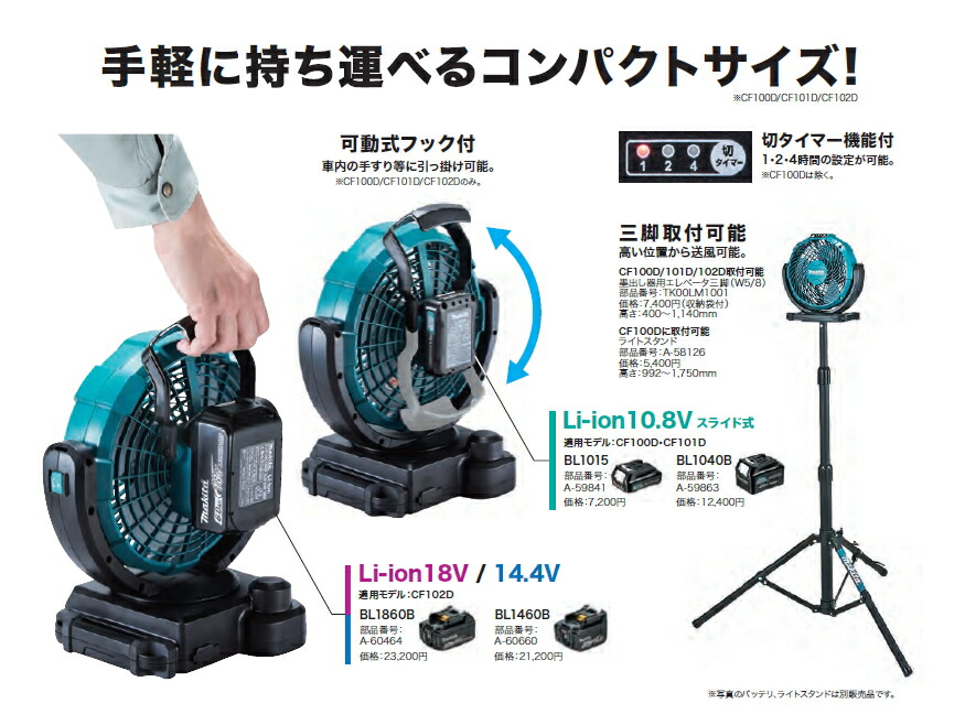 楽天市場】マキタ 扇風機 14.4/18V対応充電式ファン（羽根径180mm