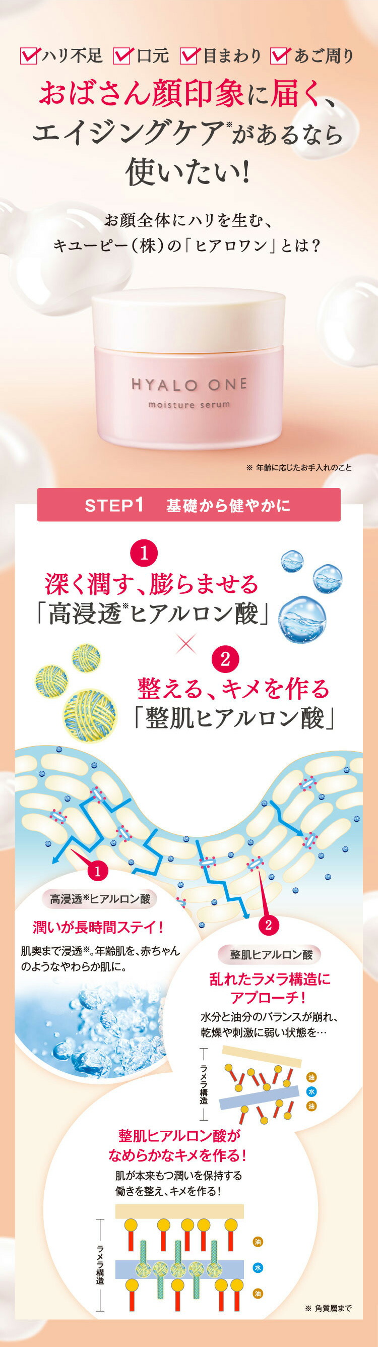 楽天市場】【公式】キユーピー キユートピア ヒアロワン HYALO ONE 12g