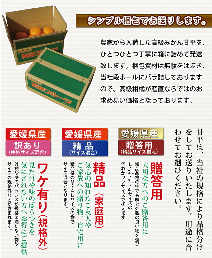 愛媛県産 甘平 精品10kg（M～4L混み） - きなはいやインターネット店