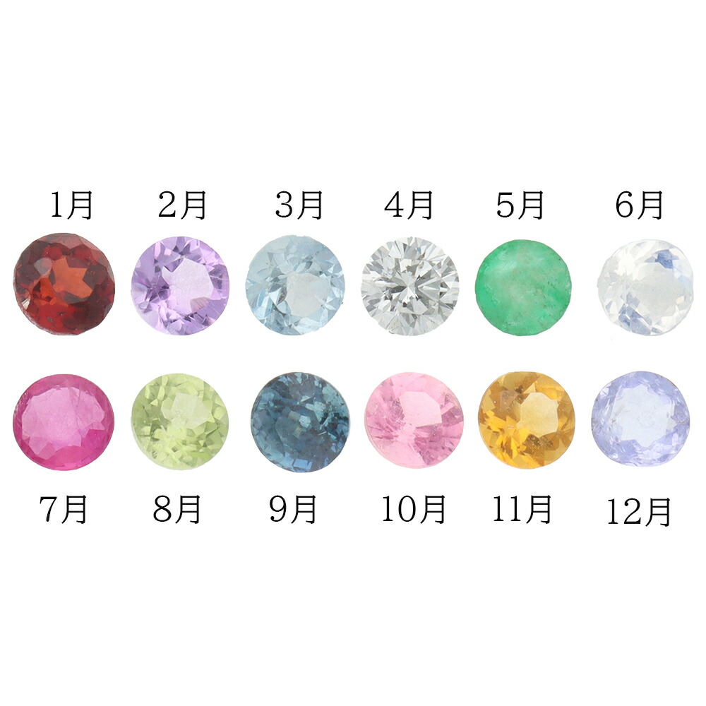 楽天市場】天然石ルース 0.1カラット 3mm 誕生石 裸石 ルース 日本製
