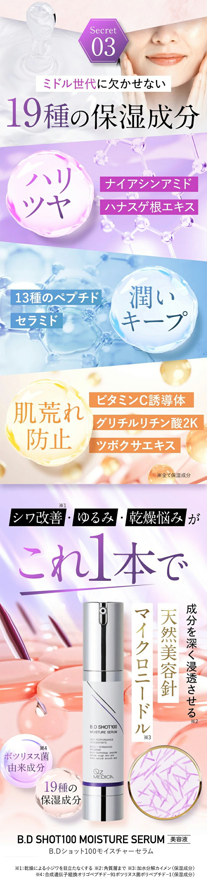 楽天市場】【Qz MEDICA】B.D SHOT 100 美容液 25ml 針美容液 マイクロ
