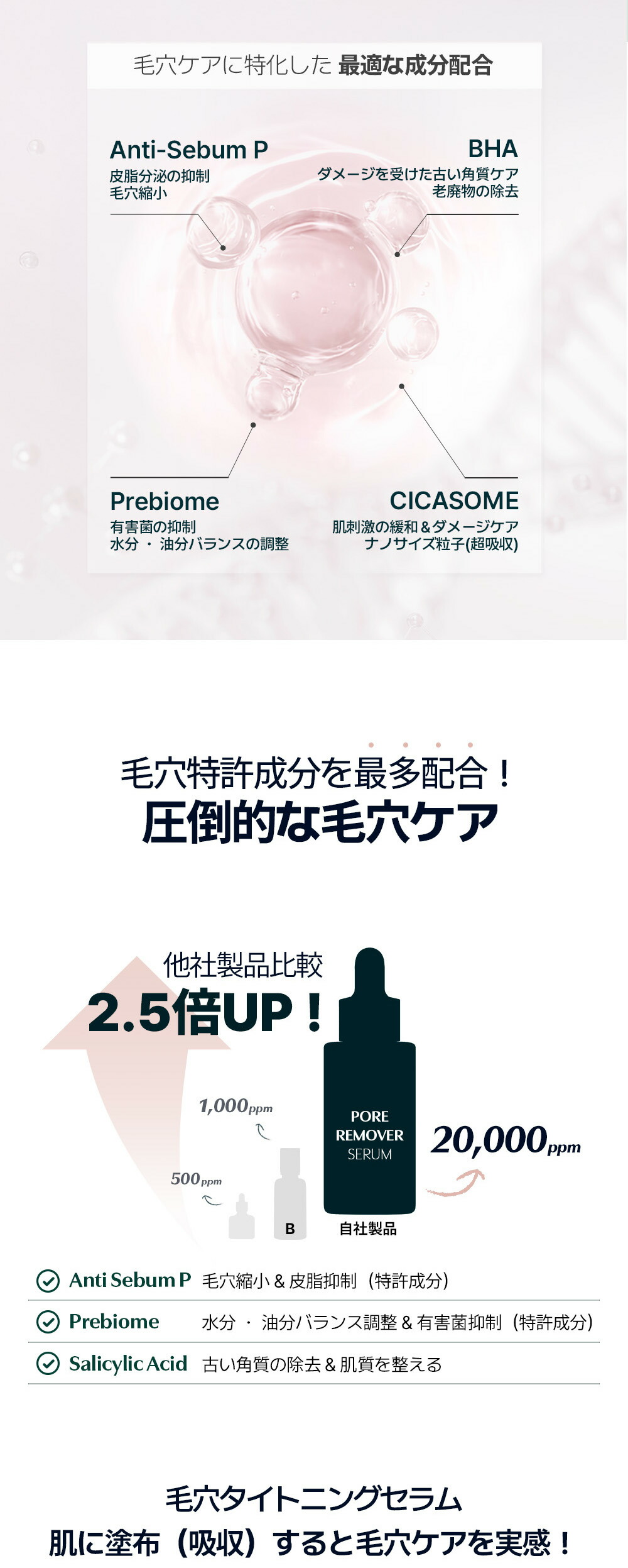 楽天市場】【セロラバイ】毛穴タイトニングセラム セロラバイ公式 シカ