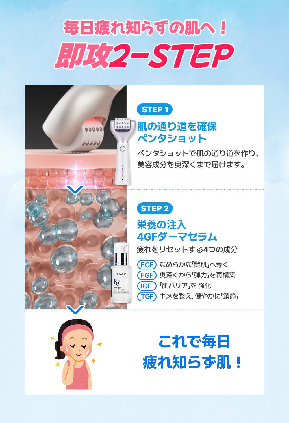 楽天市場】☆期間限定10,290円割引☆ 即攻2-STEPセット 楽天1位 美顔器