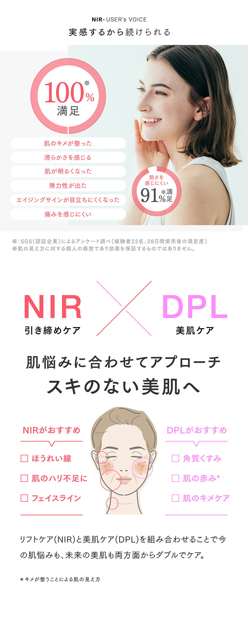 楽天市場】MYTREX MiRAY 専用 NIR リフトアタッチメント 【MYTREX公式