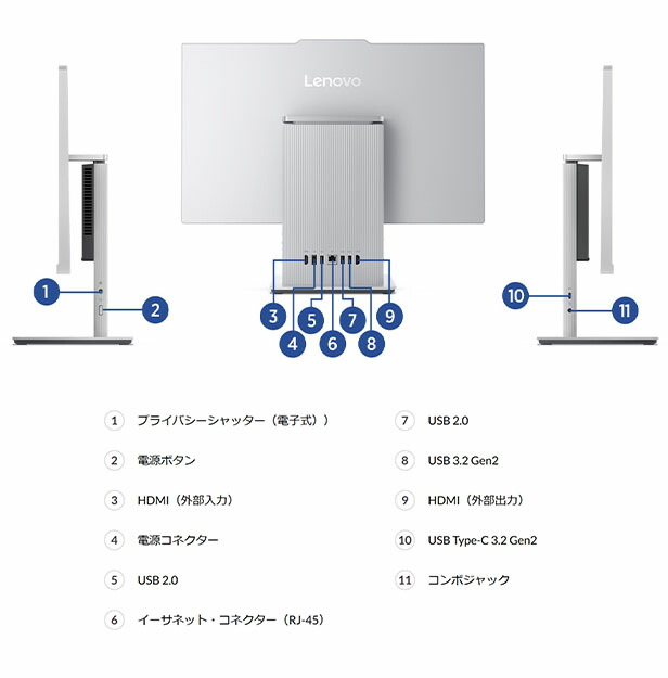 楽天市場】【DEAL10+1%】【公式・直販】デスクトップパソコン PC 一