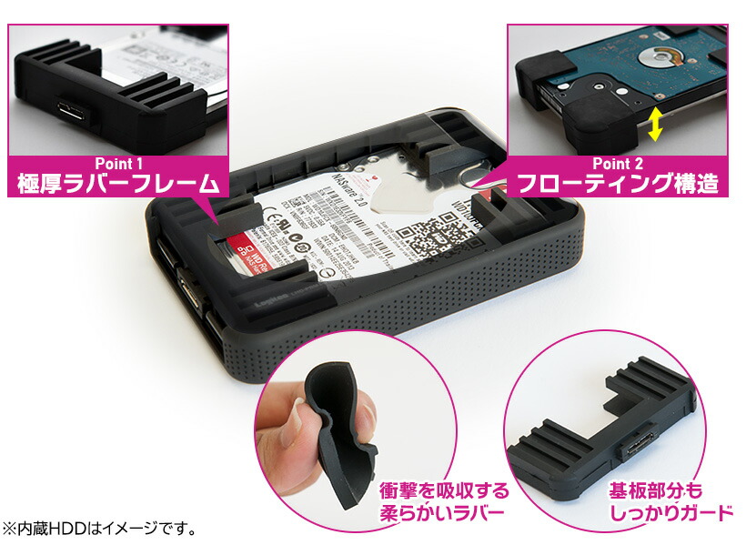 楽天市場】耐衝撃 滑りにくい HDD 外付け 1TB ポータブル 2.5インチ