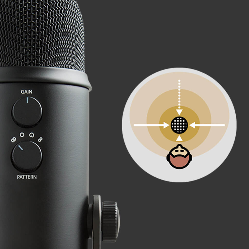 楽天市場】Logicool G Blue Yeti 高品質 USB コンデンサー マイク