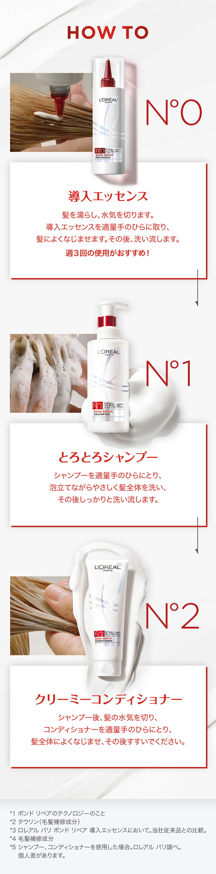 楽天市場】シャンプー トリートメント セット 【送料無料】【ロレアル