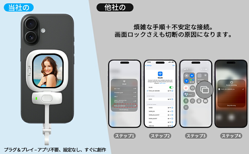 楽天市場】【在庫処分！赤字覚悟！今だけ4000円OFF】 Founist 自撮り