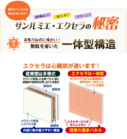 楽天市場】サンルミエ・エクセラ7（ホワイト）｜【ご愛顧感謝セール