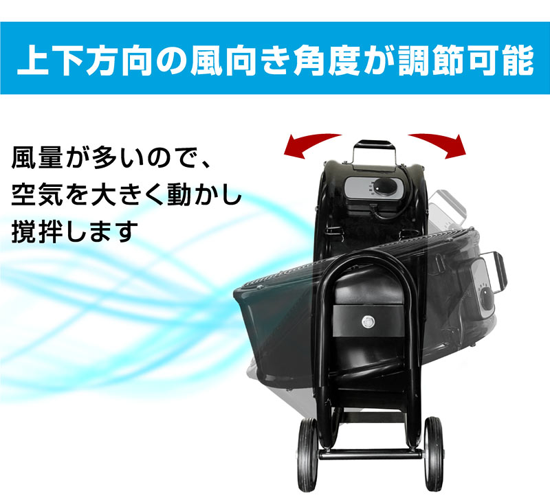 楽天市場】ナカトミ BF-75V 業務用扇風機 大型工場扇 工業扇 75cm 全