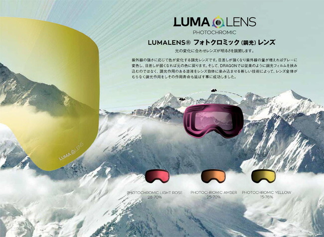 楽天市場】スペアーレンズ ドラゴン ゴーグル DRAGON NFX LUMA LENS