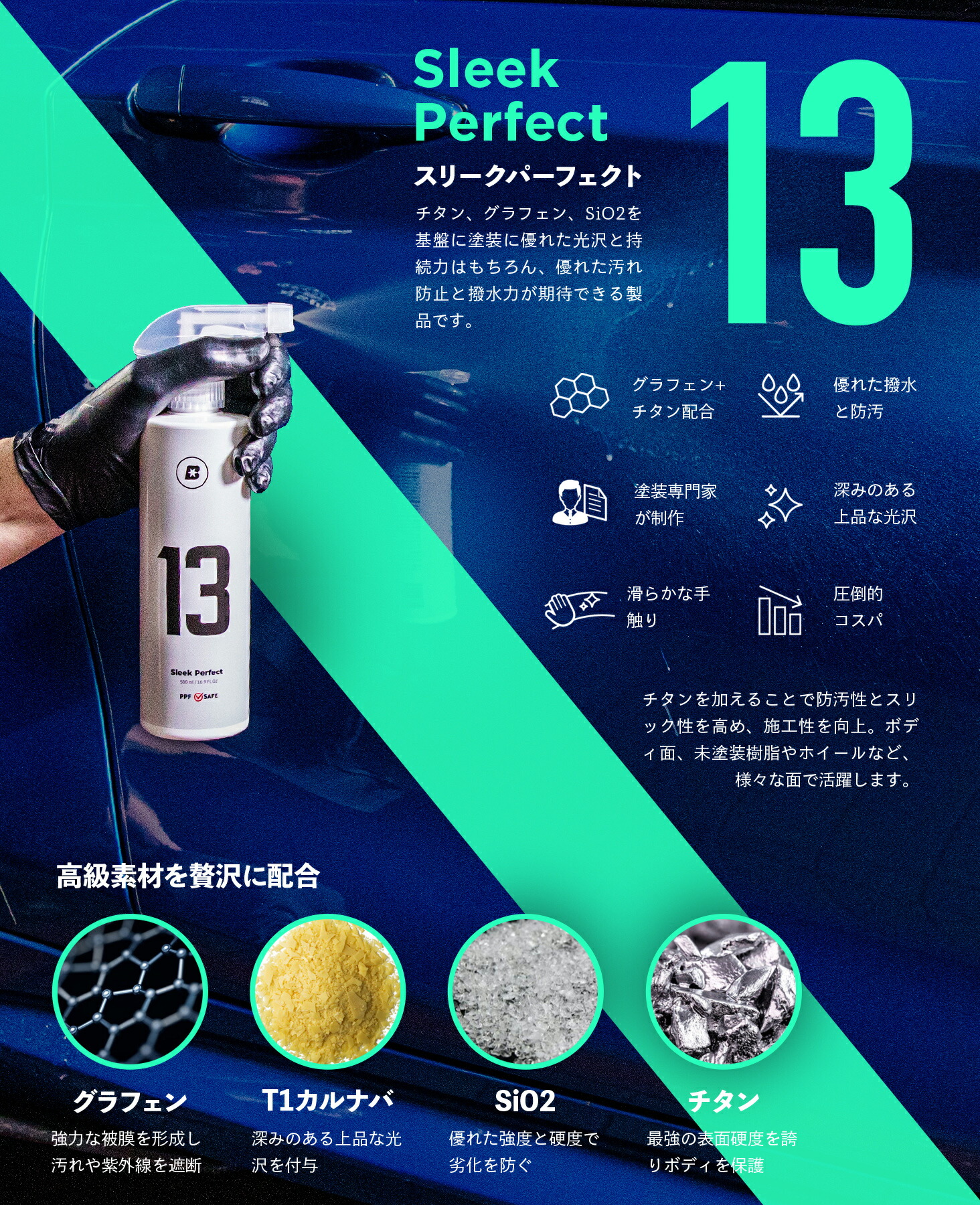 BLASK ブラスク No.13 SLEEK PERFECT 500ml | GRANTZ ONE