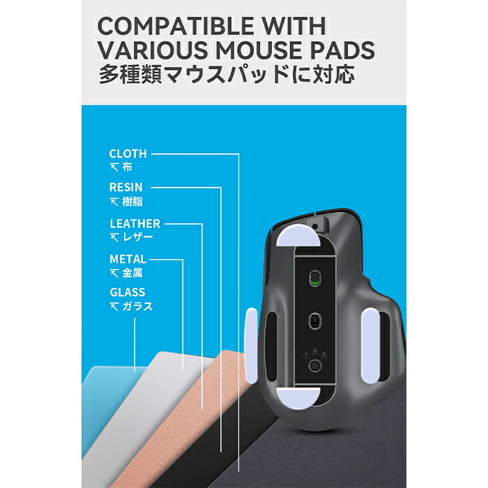 楽天市場】TALONGAMES マウスソール ロジクール Logicool MX Master 3