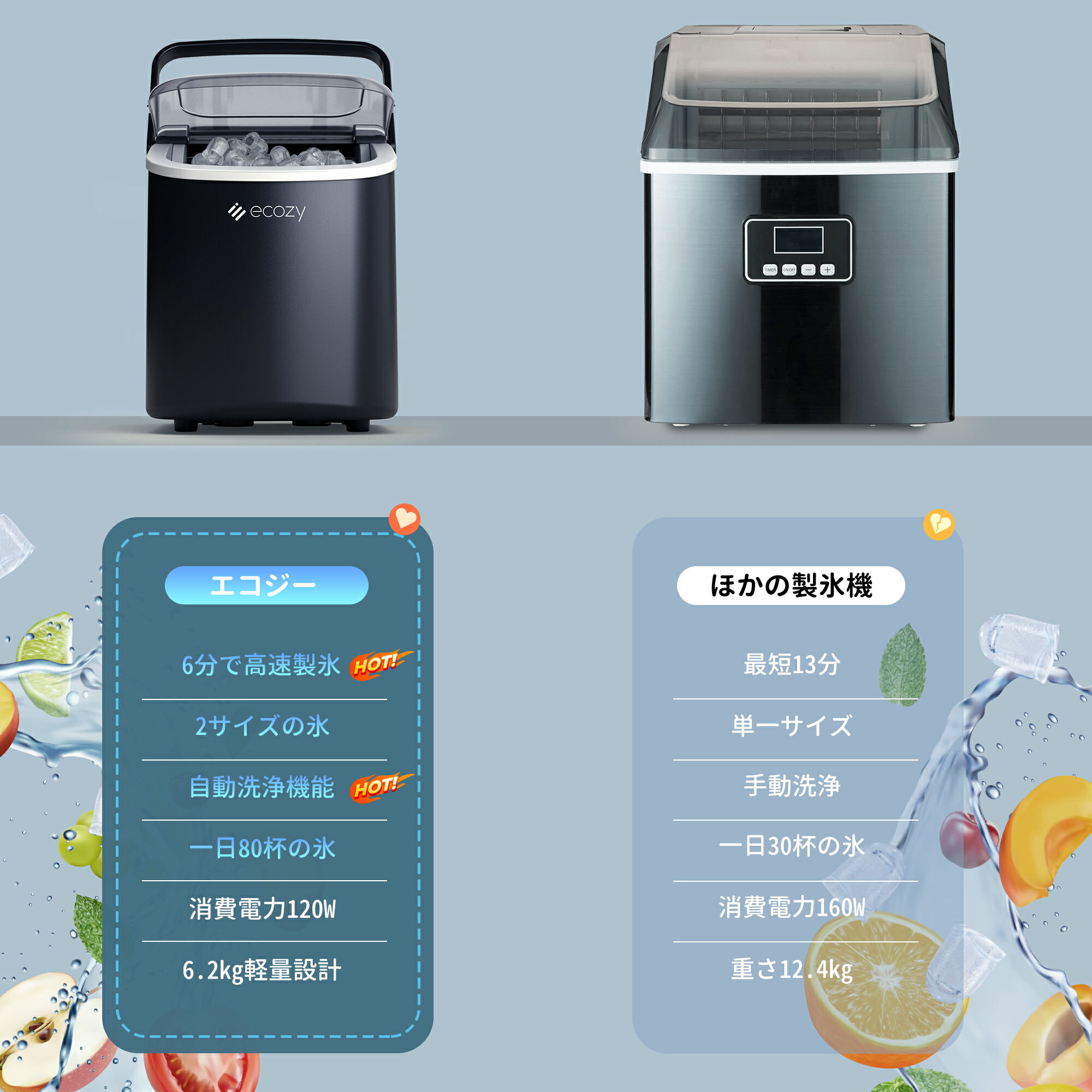 楽天市場】【楽天最安☆期間限定クーポンで8899円！】【楽天1位】製氷