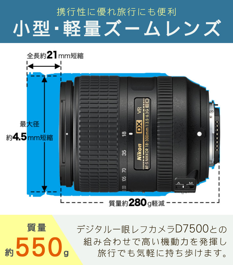 楽天市場】ニコン デジタル一眼レフカメラ D7500 ボディ ニコン 超望遠