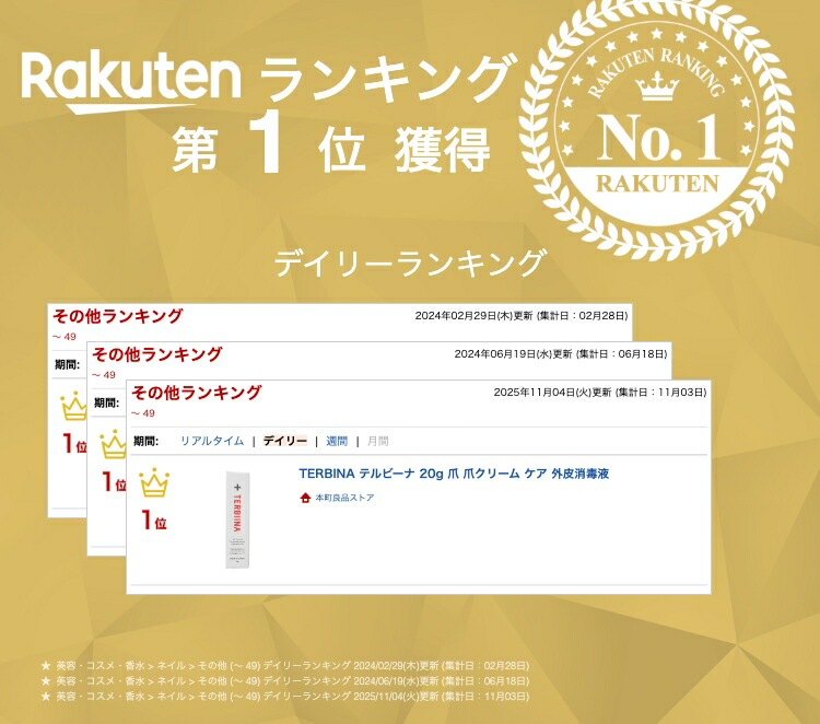 楽天市場】TERBINA テルビーナ 20g ネイルケア クリーム 爪用 ボディ